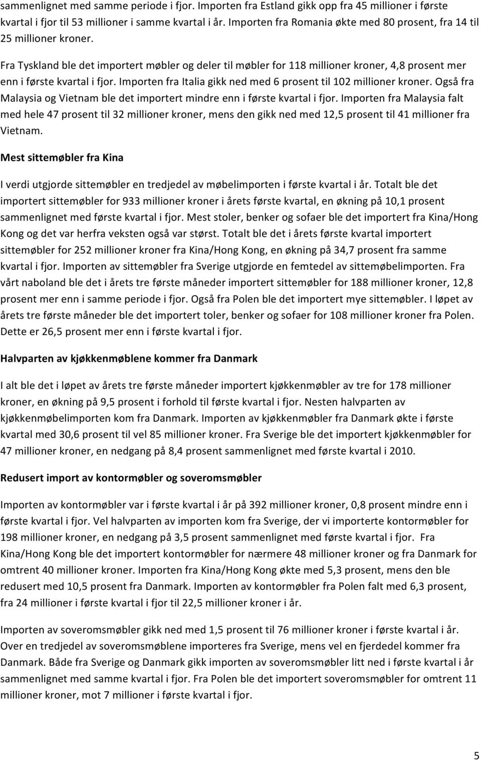 Fra Tyskland ble det importert møbler og deler til møbler for 118 millioner kroner, 4,8 prosent mer enn i første kvartal i fjor. Importen fra Italia gikk ned med 6 prosent til 102 millioner kroner.