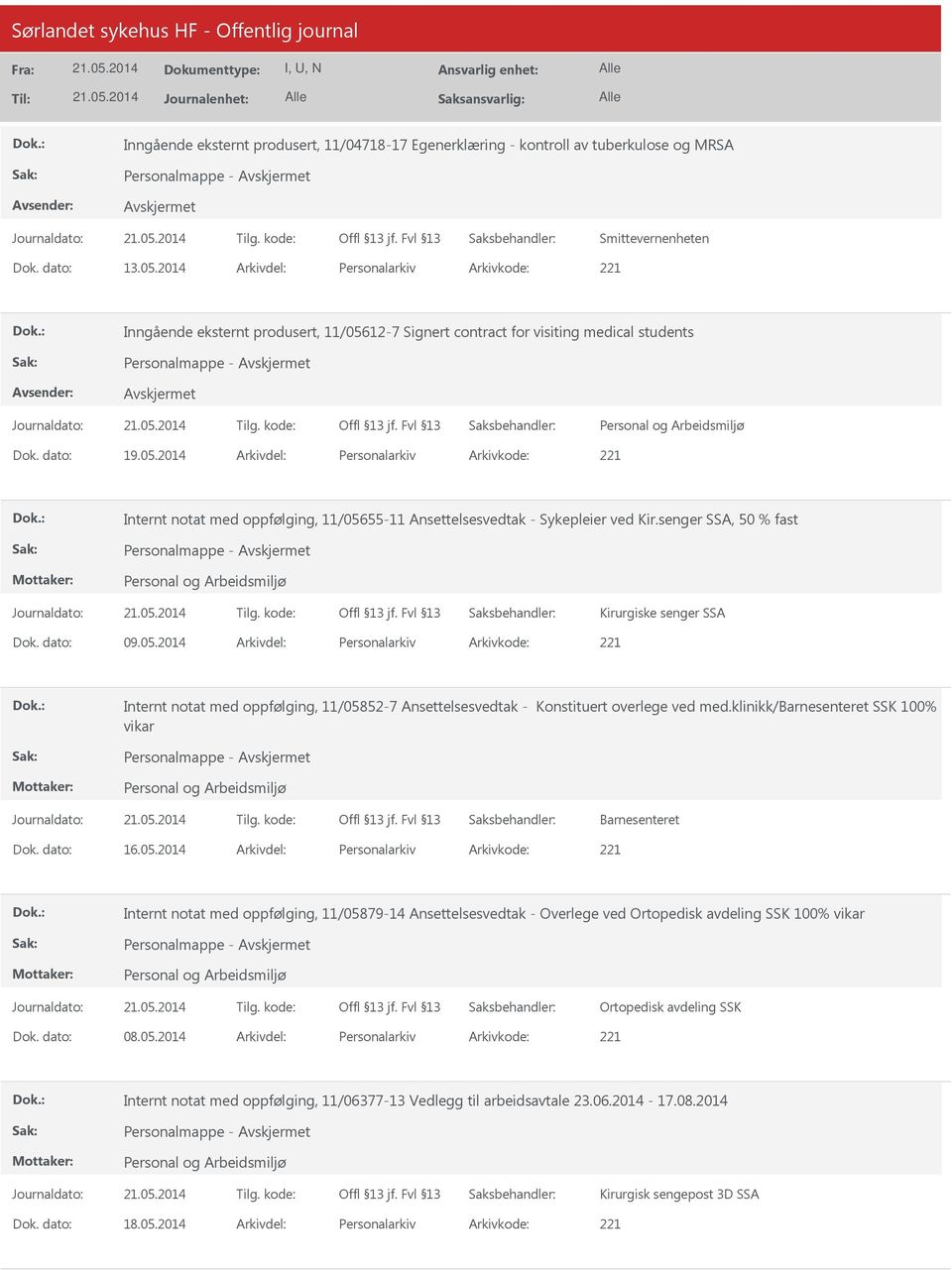 12-7 Signert contract for visiting medical students Personalmappe - Dok. dato: 19.05.