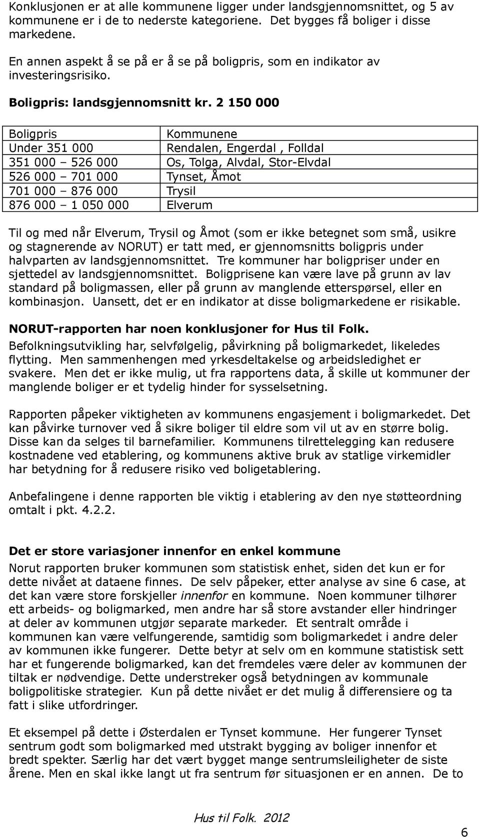 2 150 000 Boligpris Kommunene Under 351 000 Rendalen, Engerdal, Folldal 351 000 526 000 Os, Tolga, Alvdal, Stor-Elvdal 526 000 701 000 Tynset, Åmot 701 000 876 000 Trysil 876 000 1 050 000 Elverum