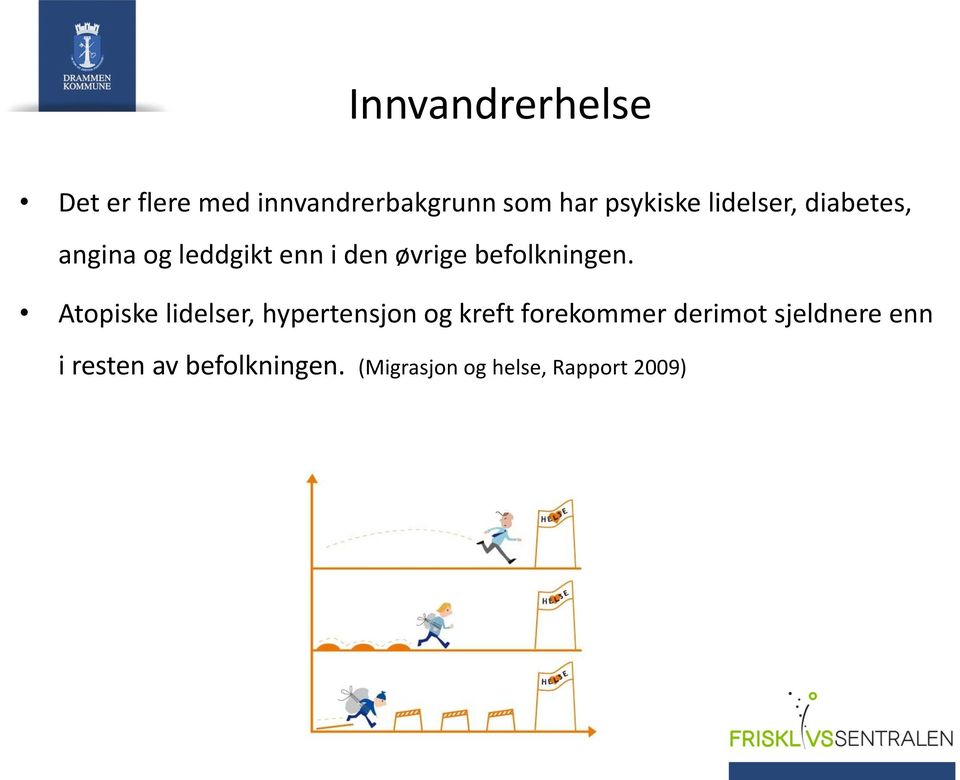 Atopiske lidelser, hypertensjon og kreft forekommer derimot