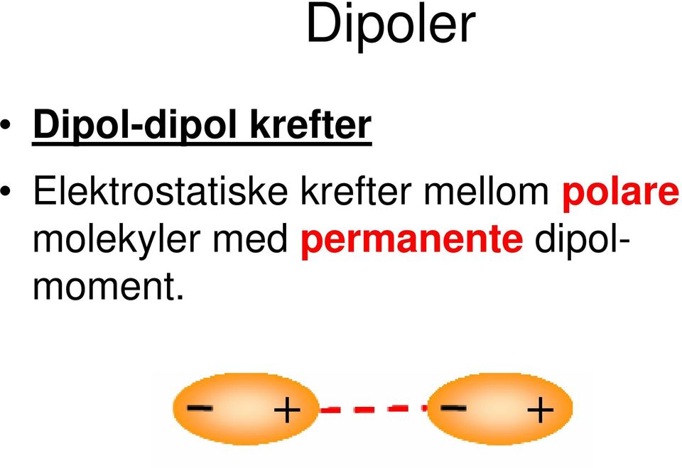 krefter mellom polare