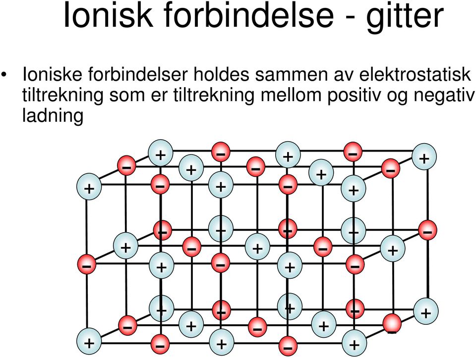 elektrostatisk tiltrekning som er