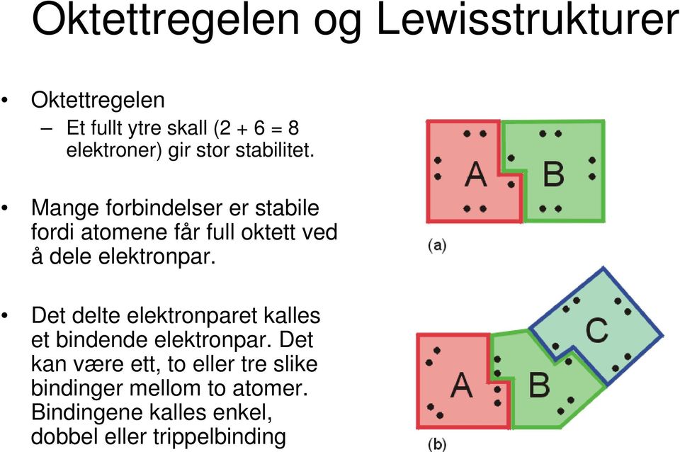 Mange forbindelser er stabile fordi atomene får full oktett ved å dele elektronpar.