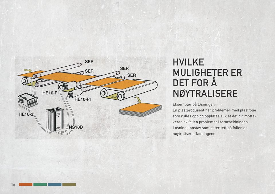 slik at det gir mottakeren av folien problemer i forarbeidningen.