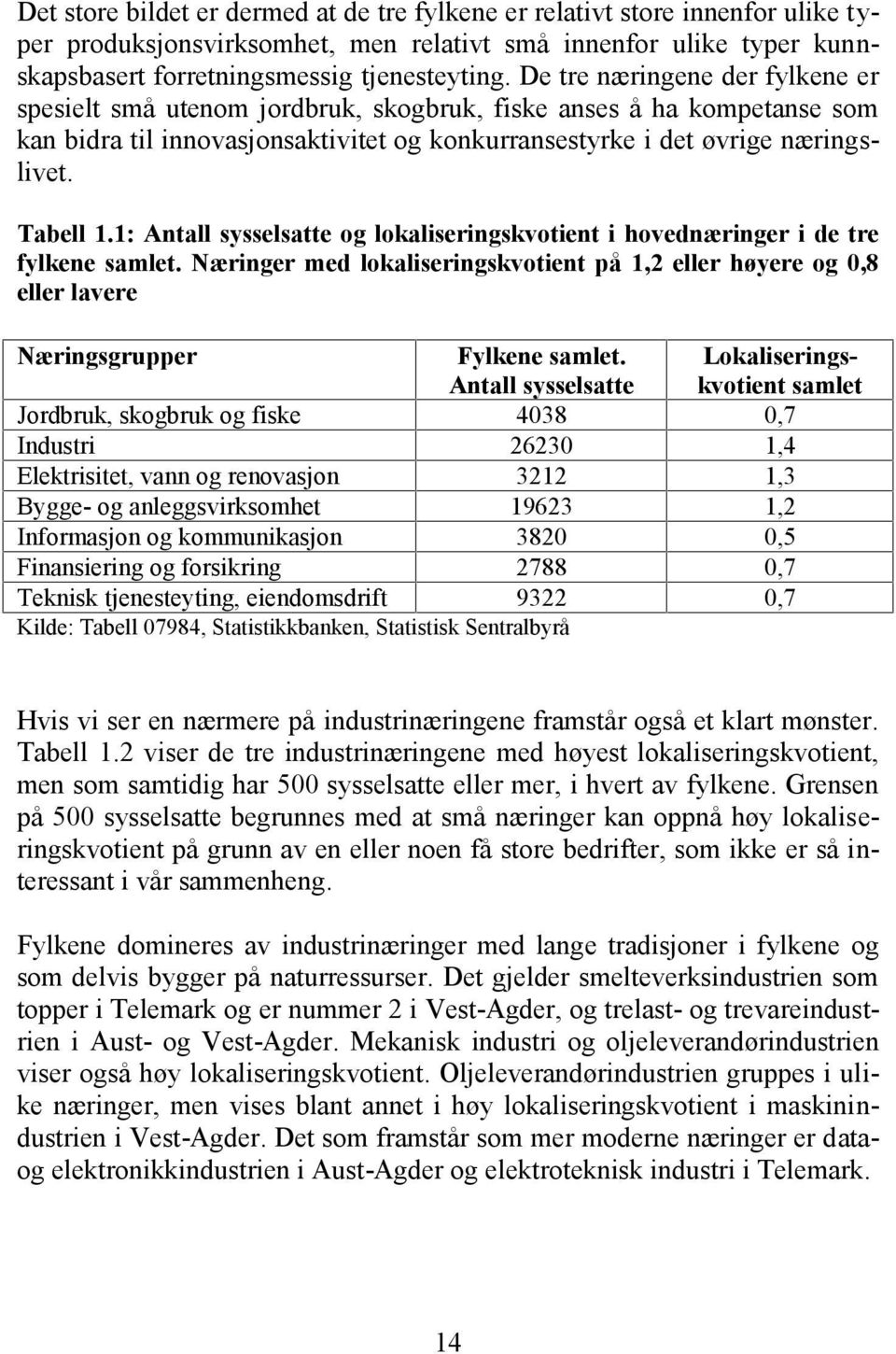 1: Antall sysselsatte og lokaliseringskvotient i hovednæringer i de tre fylkene samlet.