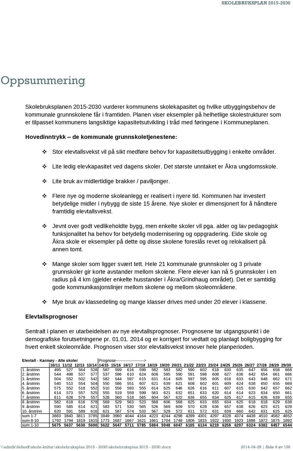 Hovedinntrykk de kommunale grunnskoletjenestene: Stor elevtallsvekst vil på sikt medføre behov for kapasitetsutbygging i enkelte områder. Lite ledig elevkapasitet ved dagens skoler.