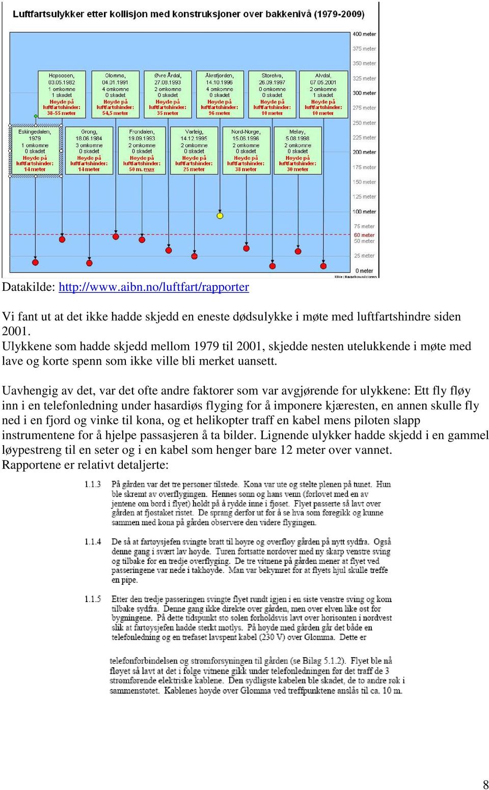 Uavhengig av det, var det ofte andre faktorer som var avgjørende for ulykkene: Ett fly fløy inn i en telefonledning under hasardiøs flyging for å imponere kjæresten, en annen skulle fly ned