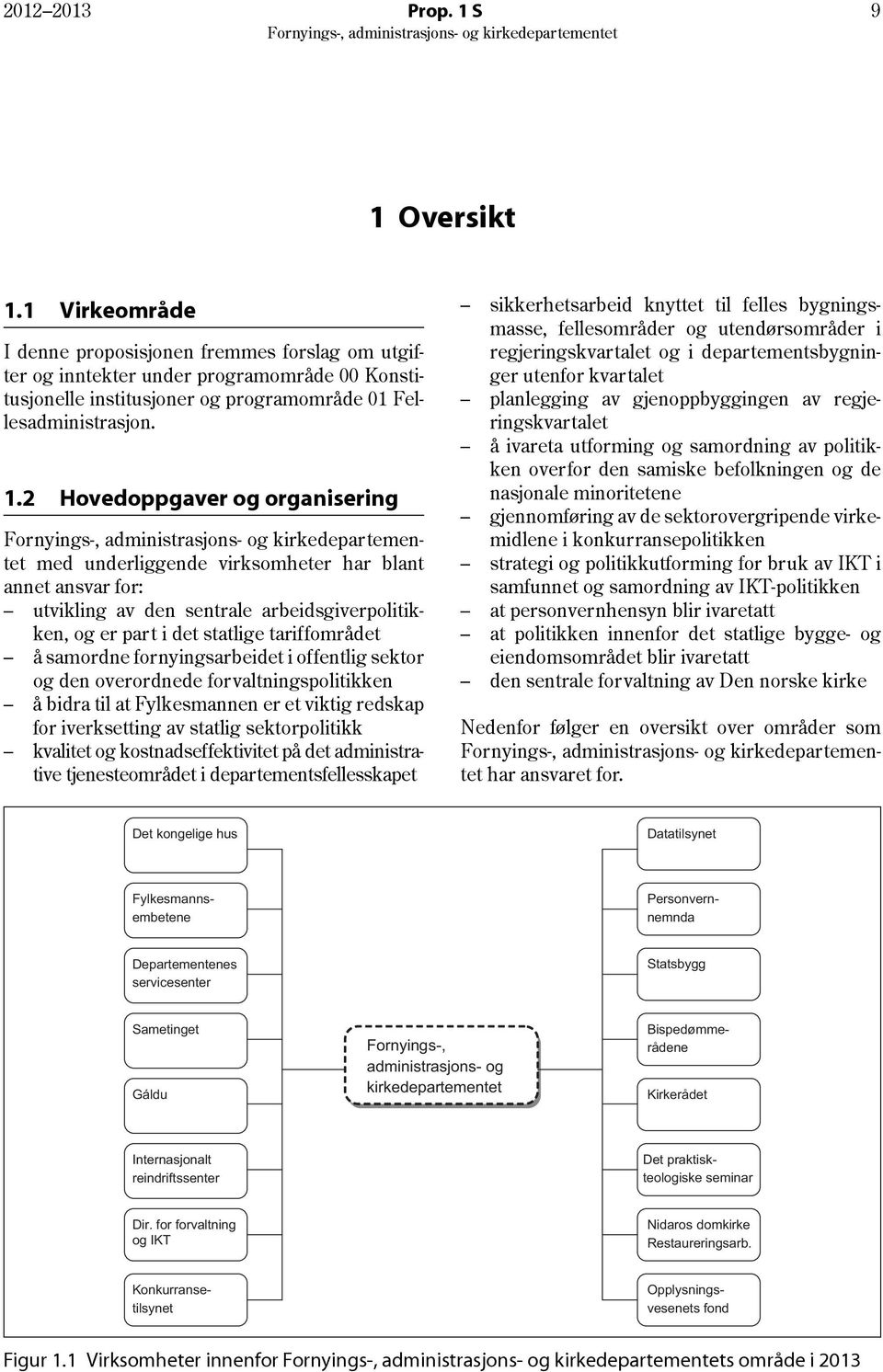 2 Hovedoppgaver og organisering med underliggende virksomheter har blant annet ansvar for: utvikling av den sentrale arbeidsgiverpolitikken, og er part i det statlige tariffområdet å samordne