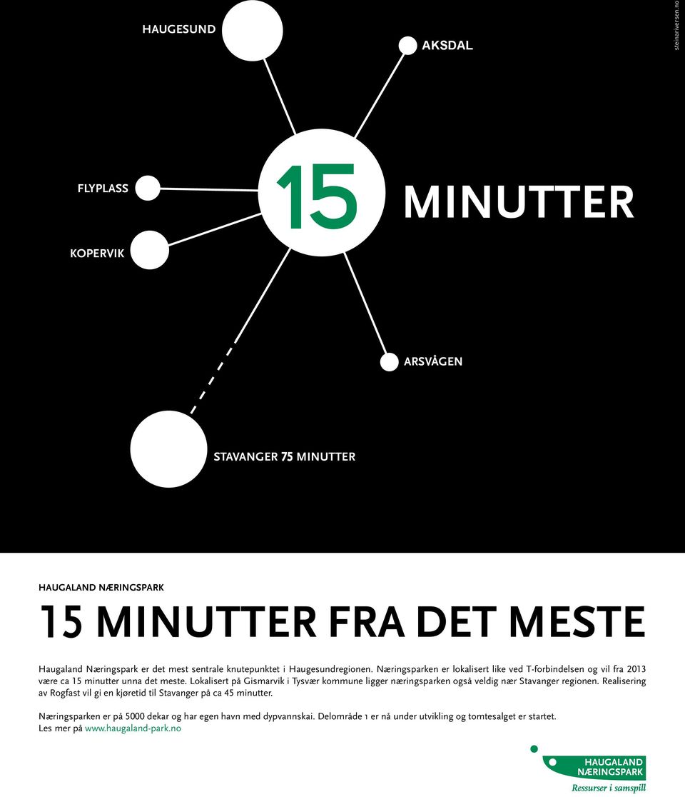 knutepunktet i Haugesundregionen. Næringsparken er lokalisert like ved T-forbindelsen og vil fra 2013 være ca 15 minutter unna det meste.