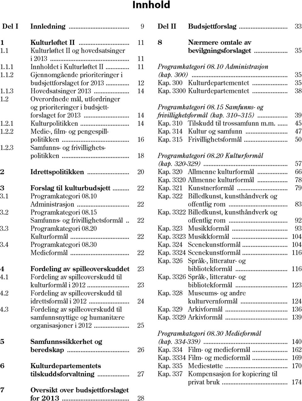 .. 16 1.2.3 Samfunns- og frivillighetspolitikken... 18 2 Idrettspolitikken... 20 3 Forslag til kulturbudsjett... 22 3.1 Programkategori 08.10 Administrasjon... 22 3.2 Programkategori 08.