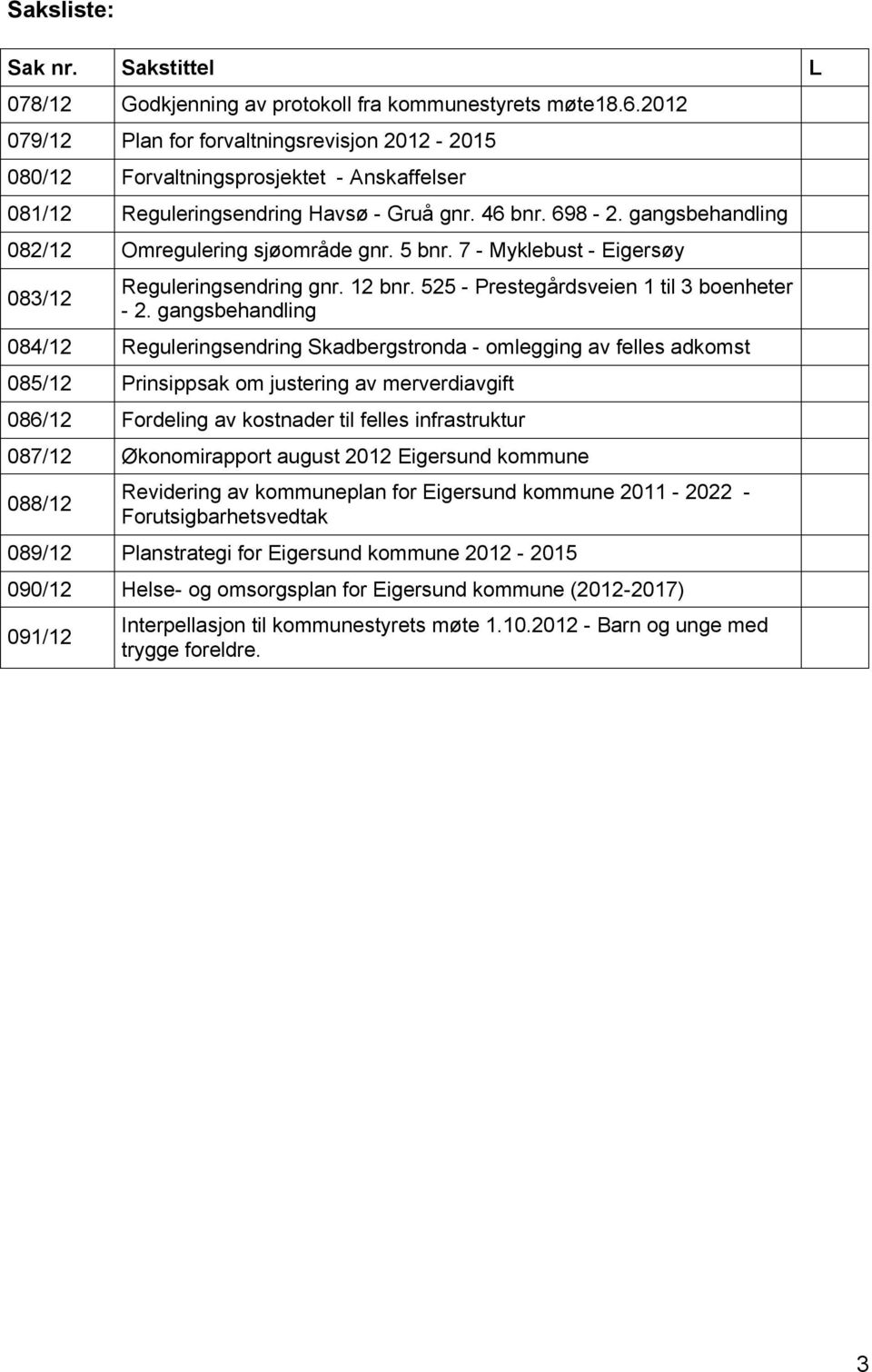 gangsbehandling 082/12 Omregulering sjøområde gnr. 5 bnr. 7 - Myklebust - Eigersøy 083/12 Reguleringsendring gnr. 12 bnr. 525 - Prestegårdsveien 1 til 3 boenheter - 2.