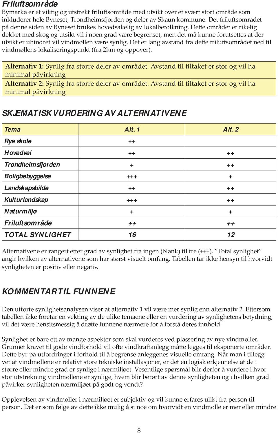 Dette området er rikelig dekket med skog og utsikt vil i noen grad være begrenset, men det må kunne forutsettes at der utsikt er uhindret vil vindmøllen være synlig.