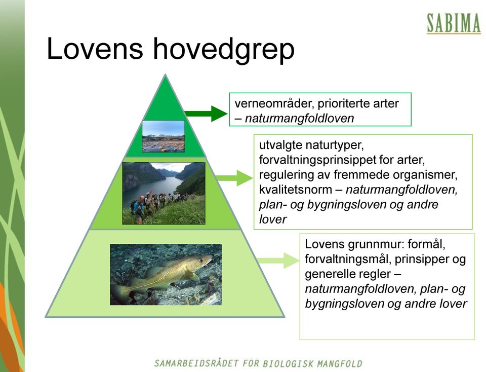 naturmangfoldloven, plan- og bygningsloven og andre lover Lovens grunnmur: formål,