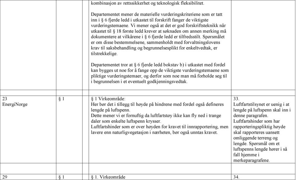 Vi mener også at det er god forskriftsteknikk når utkastet til 18 første ledd krever at søknaden om annen merking må dokumentere at vilkårene i 6 fjerde ledd er tilfredsstilt.