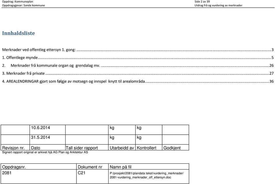 AREALENDRINGAR gjort som følgje av motsegn og innspel knytt til arealområda.... 36 10.6.2014 kg kg 31.5.2014 kg kg Revisjon nr.