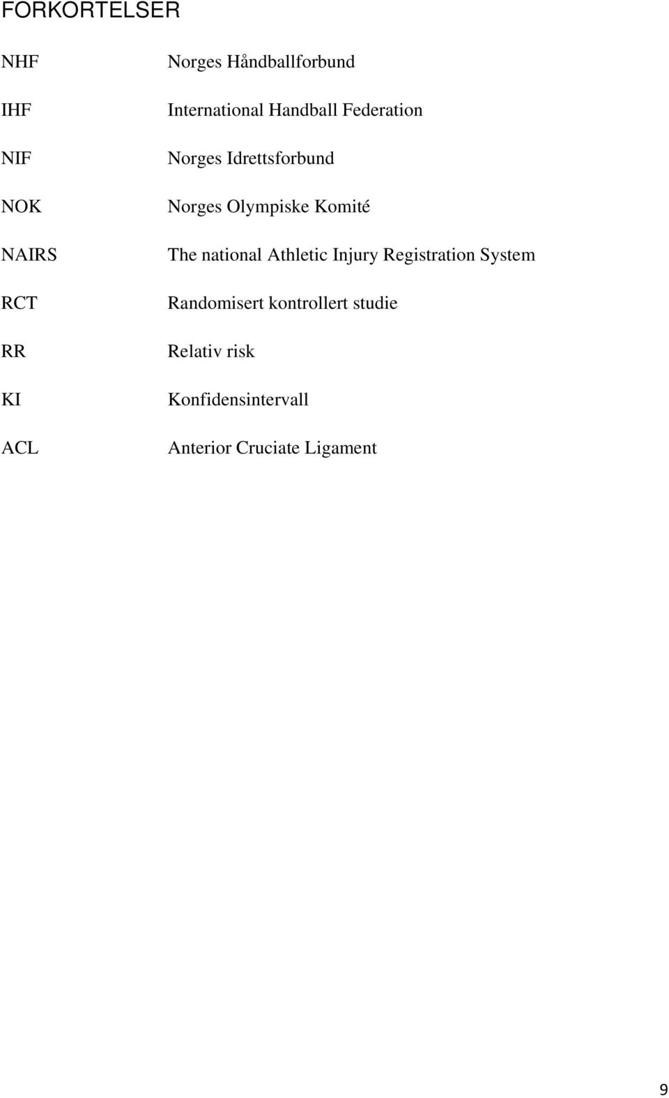 Komité The national Athletic Injury Registration System Randomisert