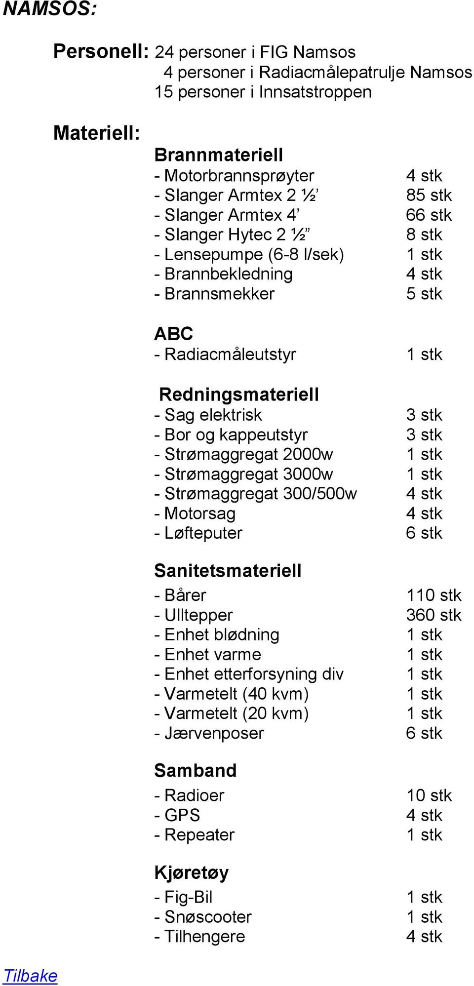 kappeutstyr 3 stk - Strømaggregat 3000w 1 stk - Strømaggregat 300/500w 4 stk - Motorsag 4 stk - Løfteputer 6 stk - Bårer 110 stk - Ulltepper