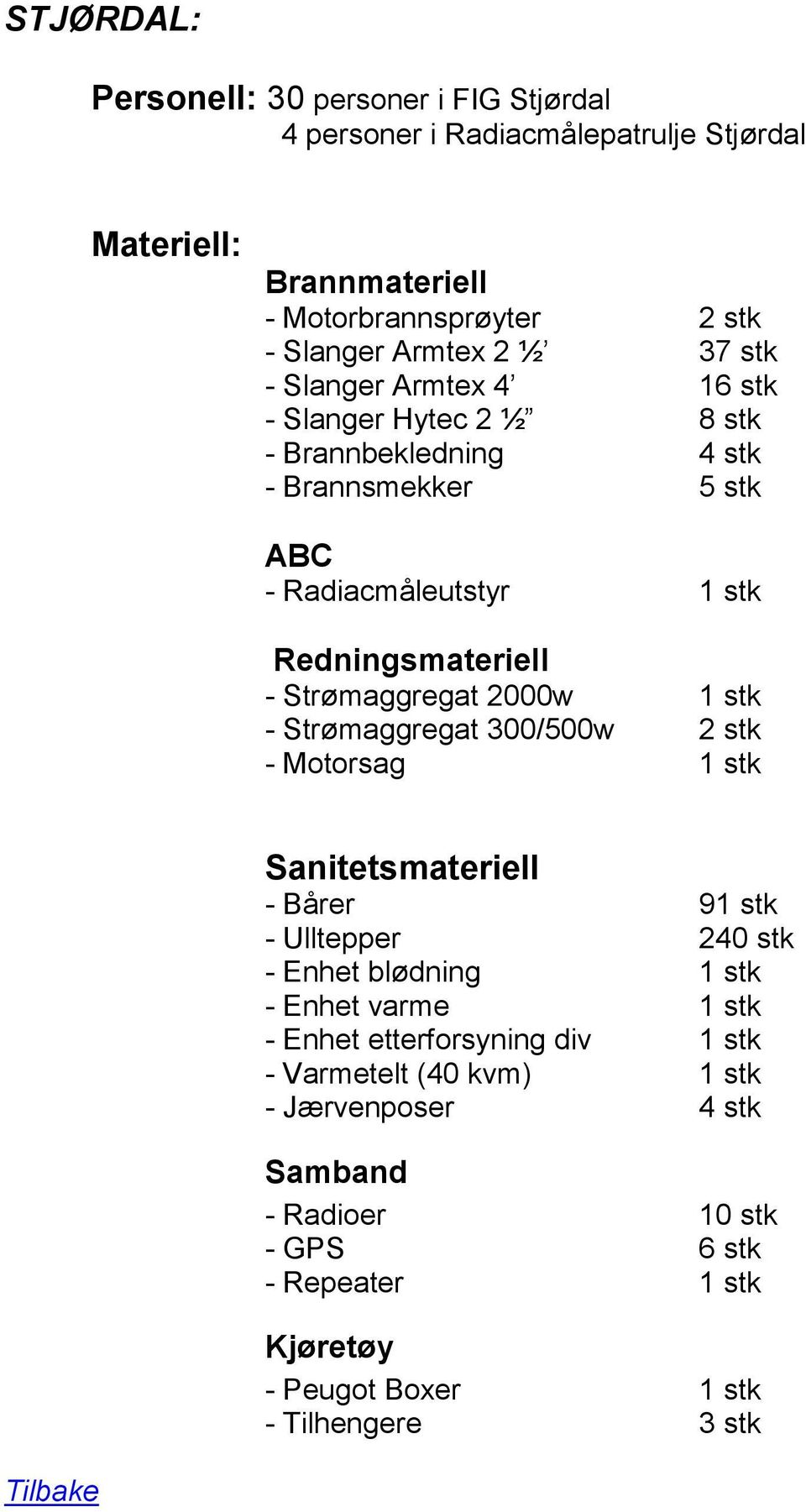 stk - Strømaggregat 300/500w 2 stk - Motorsag 1 stk - Bårer 91 stk - Ulltepper 240 stk -