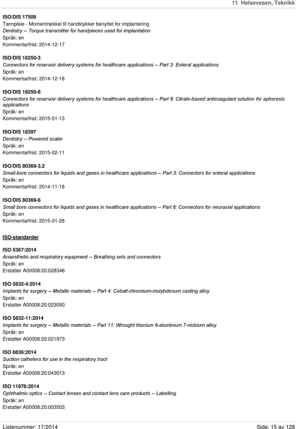 systems for healthcare applications -- Part 8: Citrate-based anticoagulant solution for apheresis applications Kommentarfrist: 2015-01-13 ISO/DIS 18397 Dentistry -- Powered scaler Kommentarfrist: