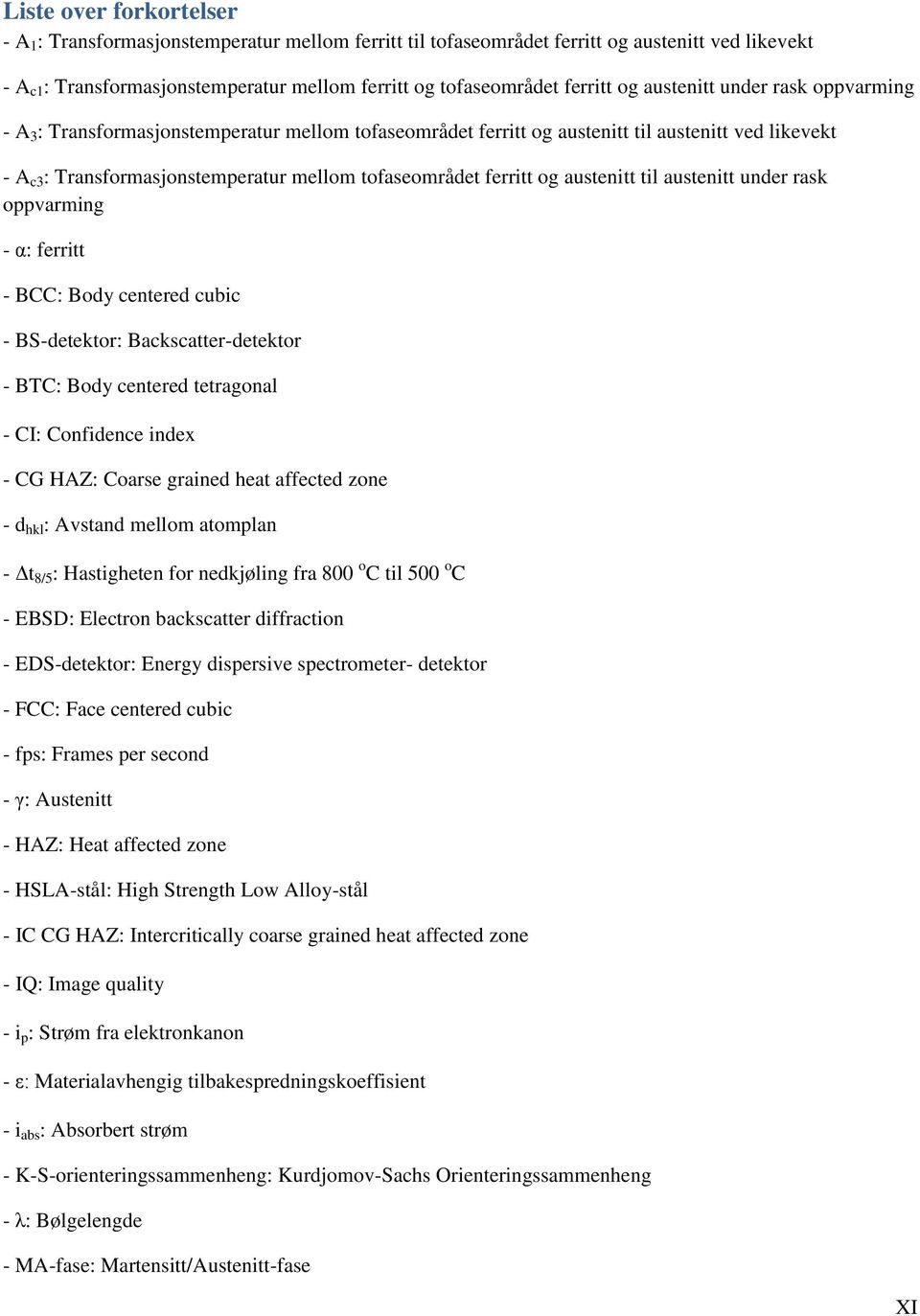 ferritt og austenitt til austenitt under rask oppvarming - α: ferritt - BCC: Body centered cubic - BS-detektor: Backscatter-detektor - BTC: Body centered tetragonal - CI: Confidence index - CG HAZ: