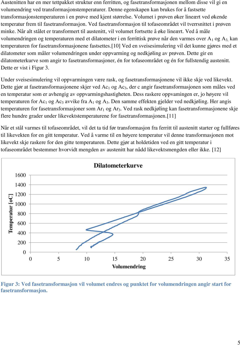 Ved fasetransformasjon til tofaseområdet vil tverrsnittet i prøven minke. Når alt stålet er transformert til austenitt, vil volumet fortsette å øke lineært.