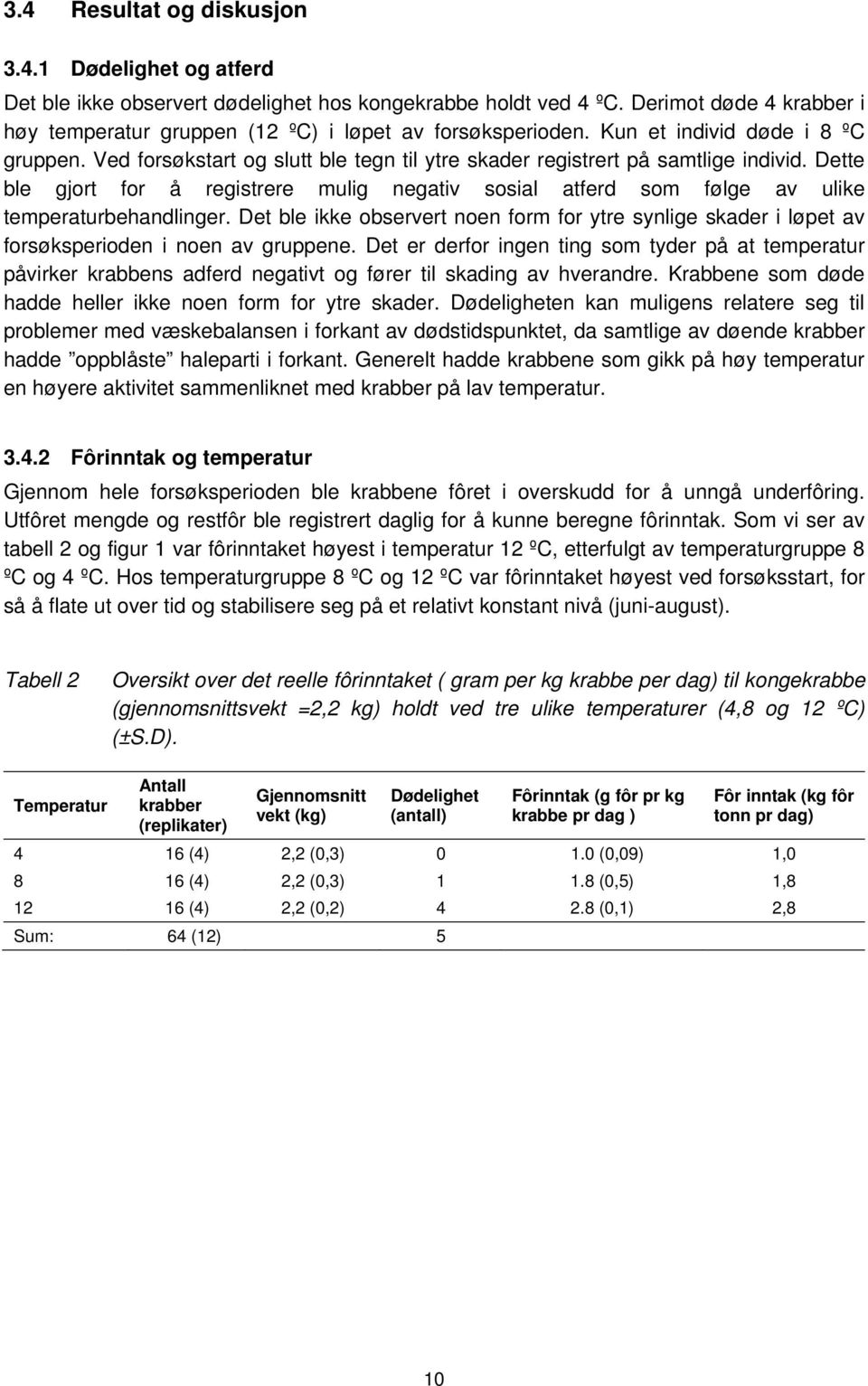 Ved forsøkstart og slutt ble tegn til ytre skader registrert på samtlige individ. Dette ble gjort for å registrere mulig negativ sosial atferd som følge av ulike temperaturbehandlinger.