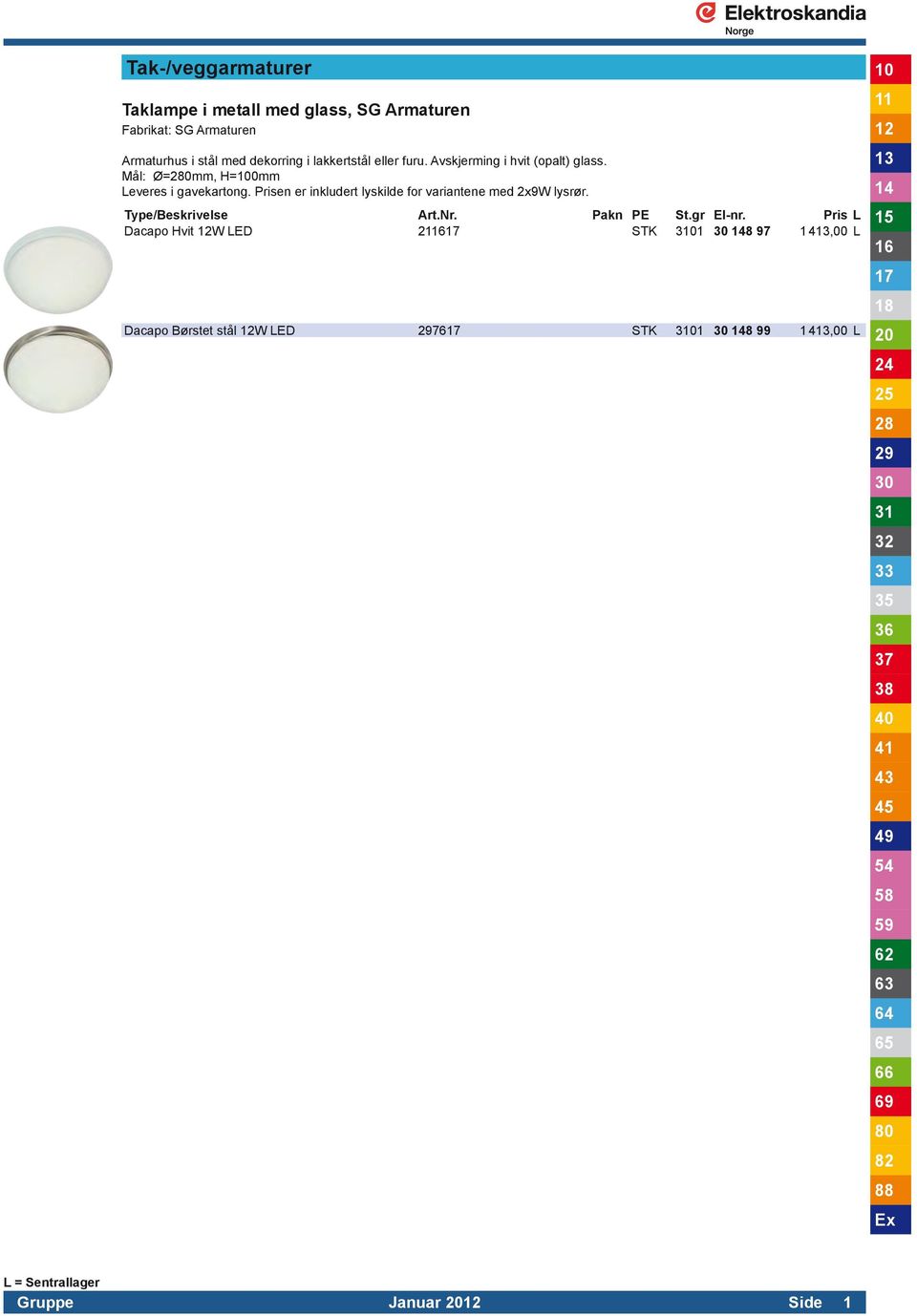 Mål: Ø=2mm, H=0mm Leveres i gavekartong. Prisen er inkludert lyskilde for variantene med 2x9W lysrør.