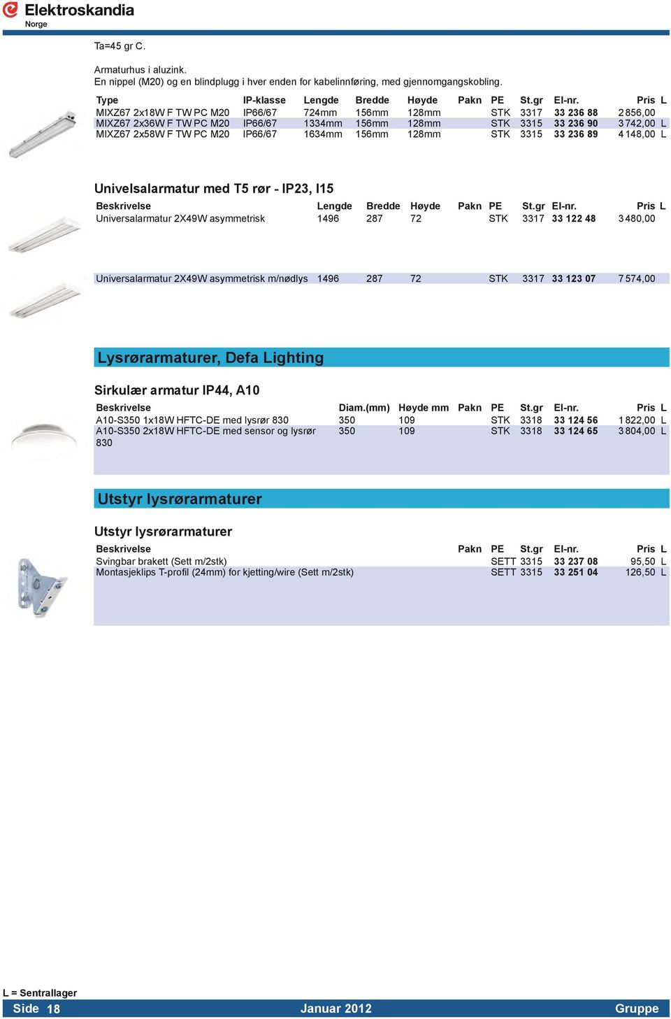 - IP23, I Beskrivelse Lengde Bredde Høyde Pakn PE St.gr El-nr.