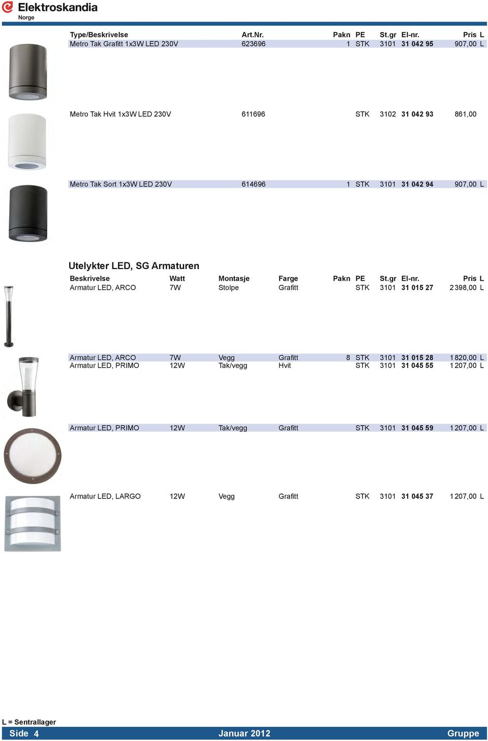 1 STK 042 94 907,00 L Utelykter LED, SG Armaturen Beskrivelse Watt Montasje Farge Pakn PE St.gr El-nr.