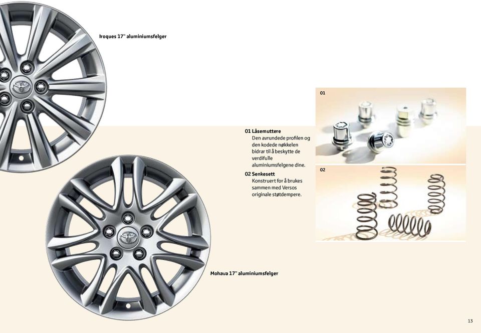 verdifulle aluminiumsfelgene dine.