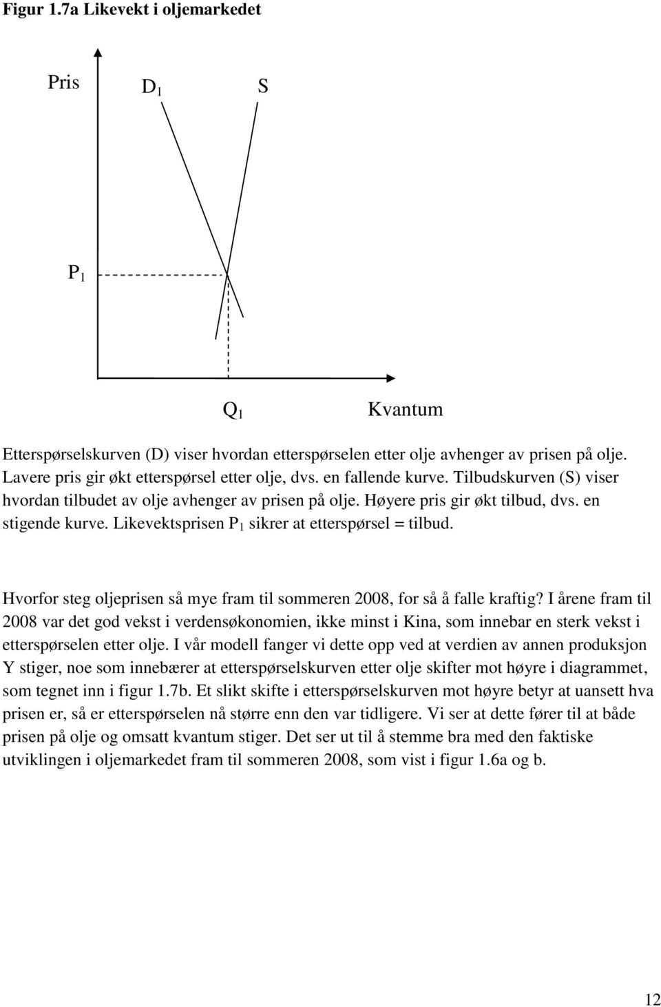 Likevektsprisen P 1 sikrer at etterspørsel = tilbud. Hvorfor steg oljeprisen så mye fram til sommeren 2008, for så å falle kraftig?