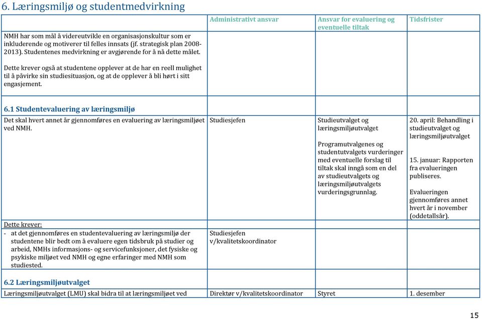 Dette krever også at studentene opplever at de har en reell mulighet til å påvirke sin studiesituasjon, og at de opplever å bli hørt i sitt engasjement. 6.