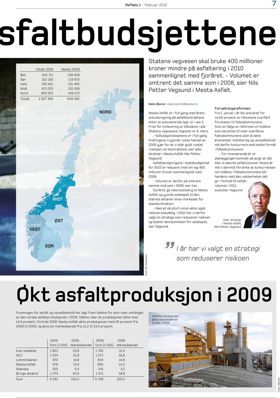 - Volumet er omtrent det samme som i 2008, sier Nils Petter Vegsund i Mesta Asfalt. Mats Øieren mats.oieren@mesta.