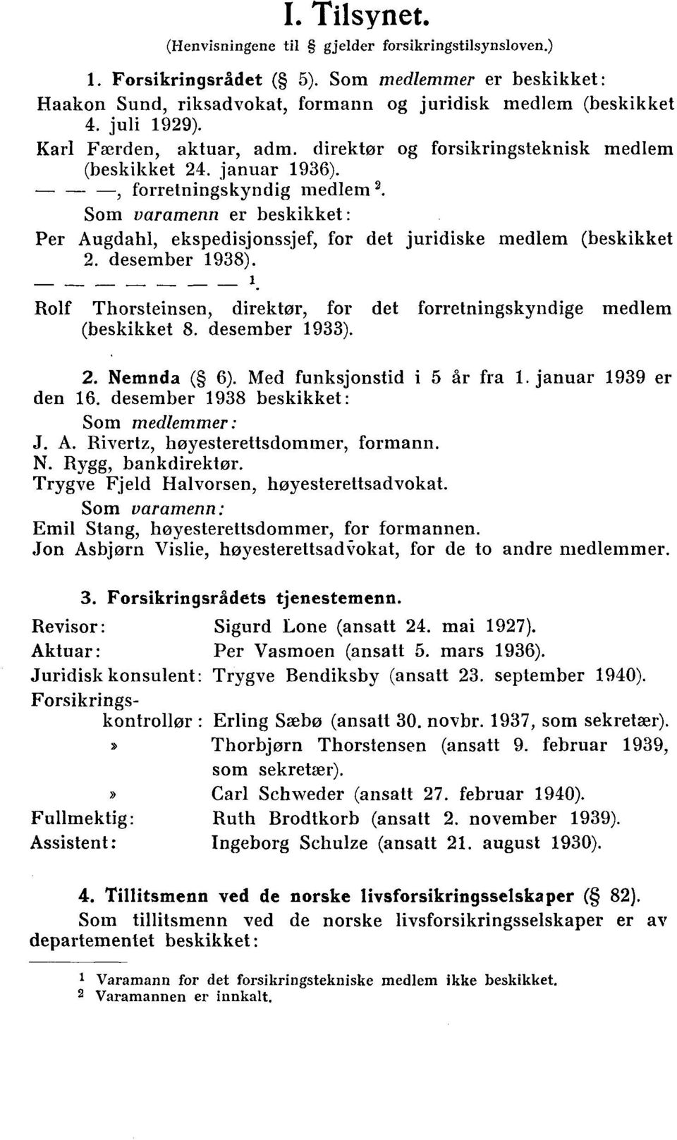 - - forretningskyndig medlem 2 Som varamenn er beskikket : Per Augdahl, ekspedisjonssjef, for det juridiske medlem (beskikket 2. desember 1938).
