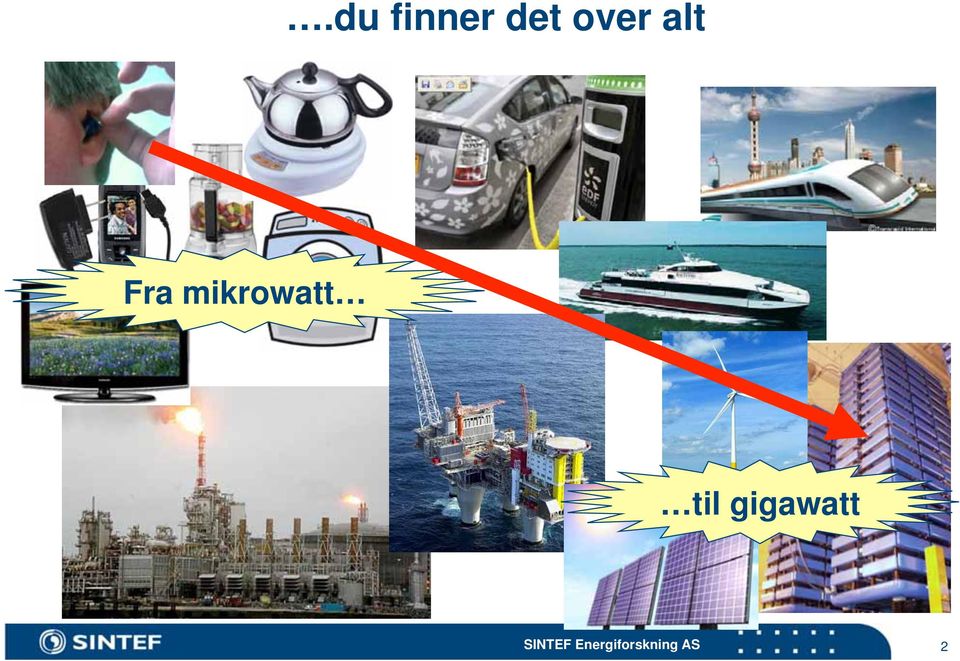 til gigawatt SINTEF