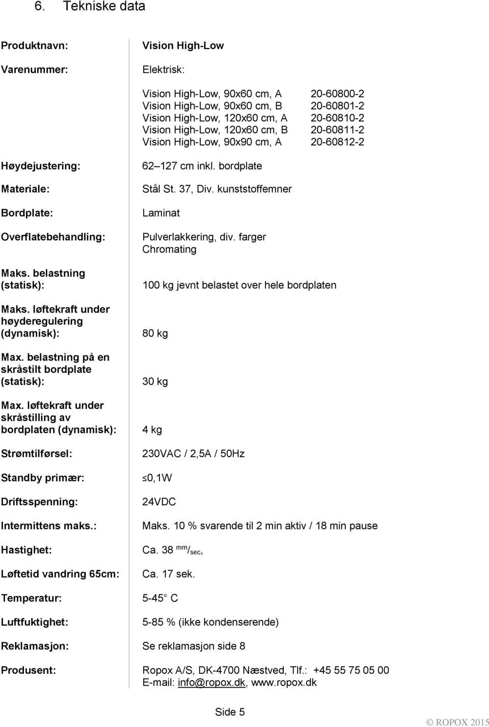 løftekraft under høyderegulering (dynamisk): Max. belastning på en skråstilt bordplate (statisk): Max.