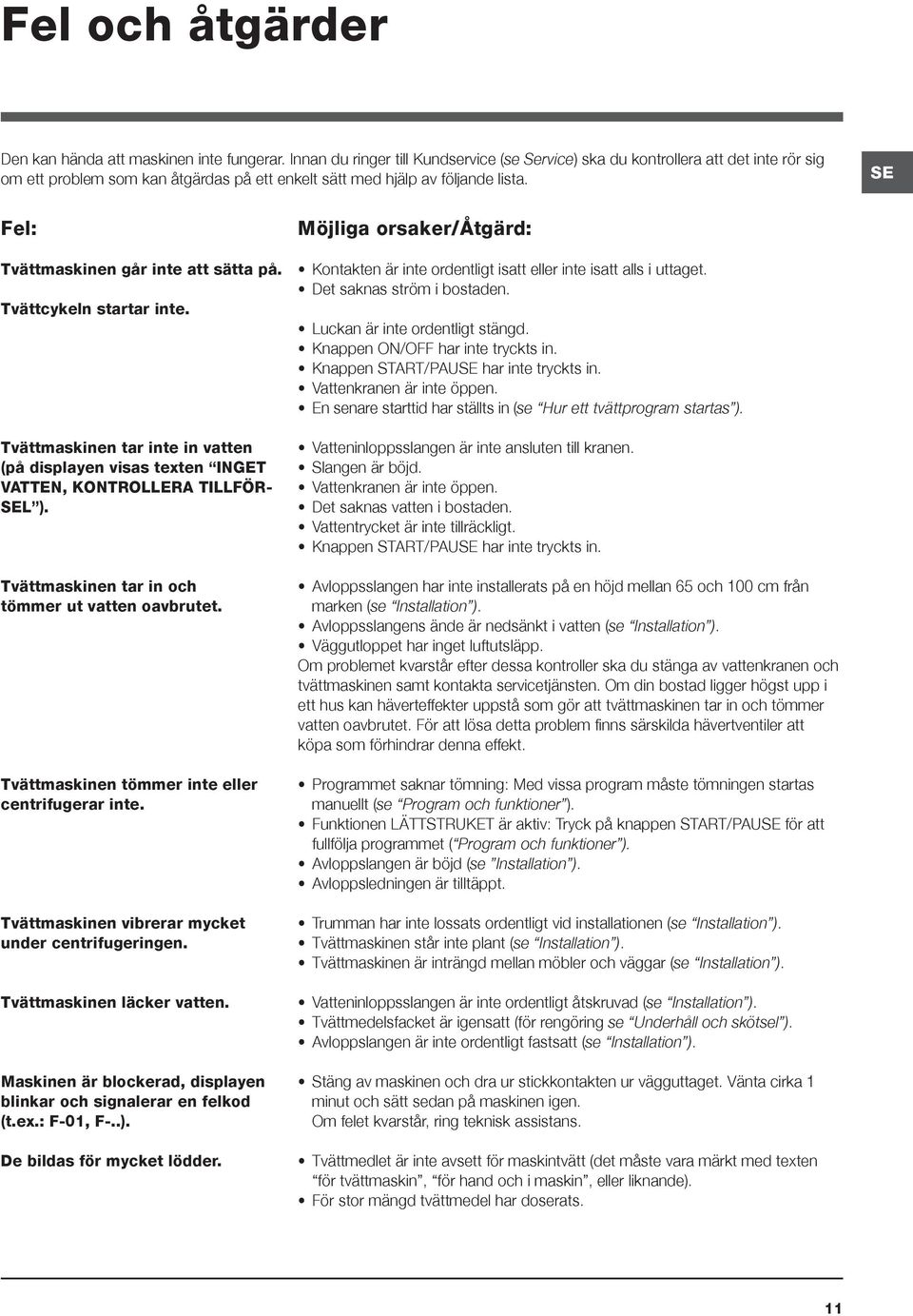 SE Fel: Tvättmaskinen går inte att sätta på. Tvättcykeln startar inte. Tvättmaskinen tar inte in vatten (på displayen visas texten INGET VATTEN, KONTROLLERA TILLFÖR- SEL ).