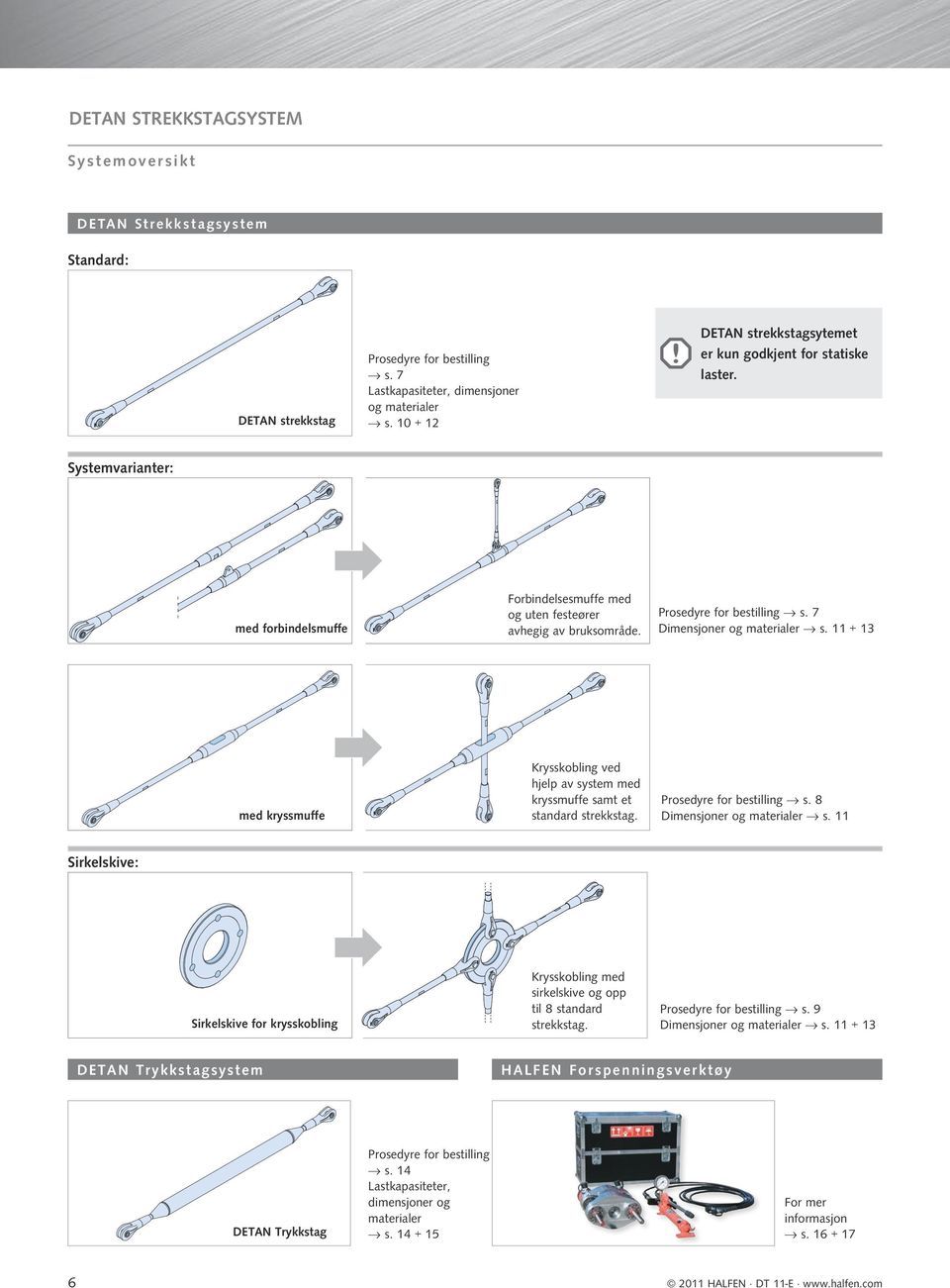 7 Dimensjoner og materialer s. 11 + 13 med kryssmuffe Krysskobling ved hjelp av system med kryssmuffe samt et standard strekkstag. Prosedyre for bestilling s. 8 Dimensjoner og materialer s.