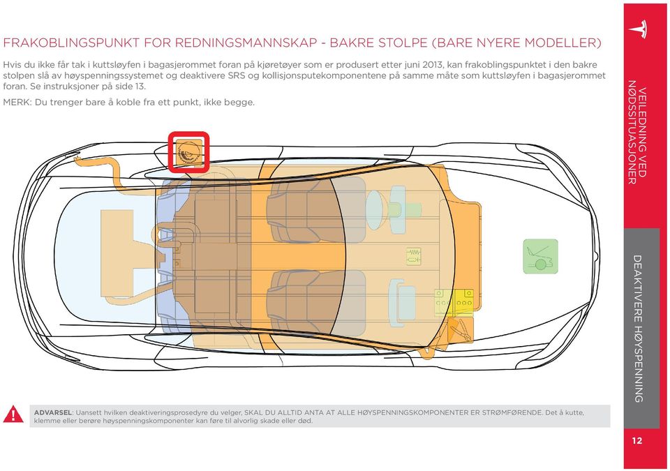 Hvis du ikke får tak i kuttsløyfen i bagasjerommet foran på kjøretøyer som er produsert etter juni 2013, kan