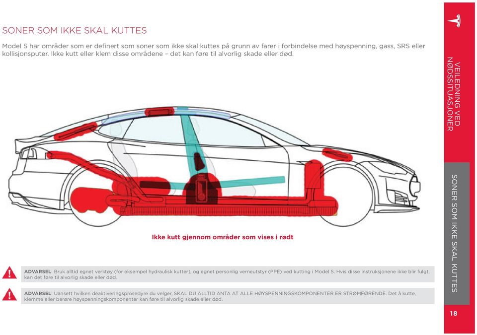Ikke kutt gjennom områder som vises i rødt ADVARSEL: Bruk alltid egnet verktøy (for eksempel hydraulisk kutter), og egnet personlig
