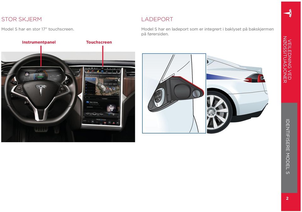 Instrumentpanel Touchscreen Model S har en