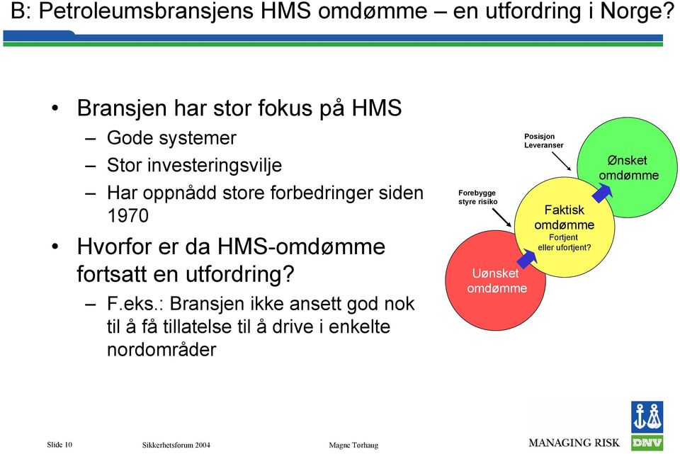 siden 1970 Hvorfor er da HMS- fortsatt en utfordring? F.eks.