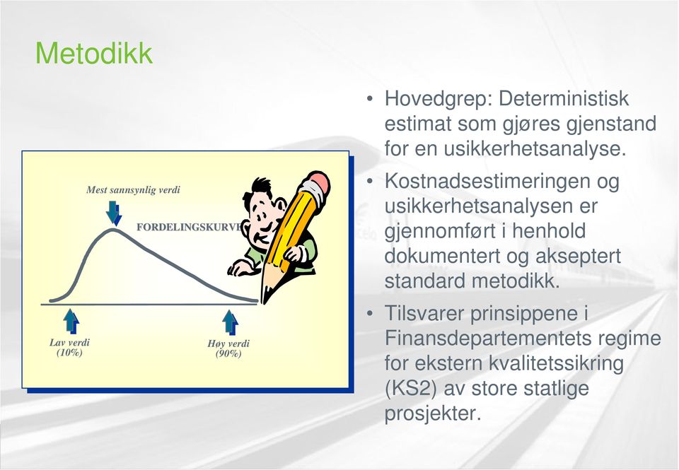 Kostnadsestimeringen og usikkerhetsanalysen er gjennomført i henhold dokumentert og akseptert