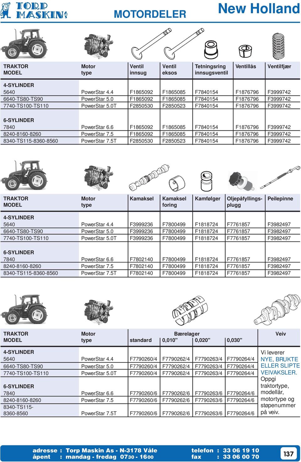 T F00 F0 F0 F F TRAKTOR Motor Kamaksel Kamaksel Kamfølger Oljepåfyllings- Peilepinne MODEL type foring plugg 0 PowerStar. F F00 F F F 0-TS0-TS0 PowerStar.0 F F00 F F F 0-TS00-TS0 PowerStar.
