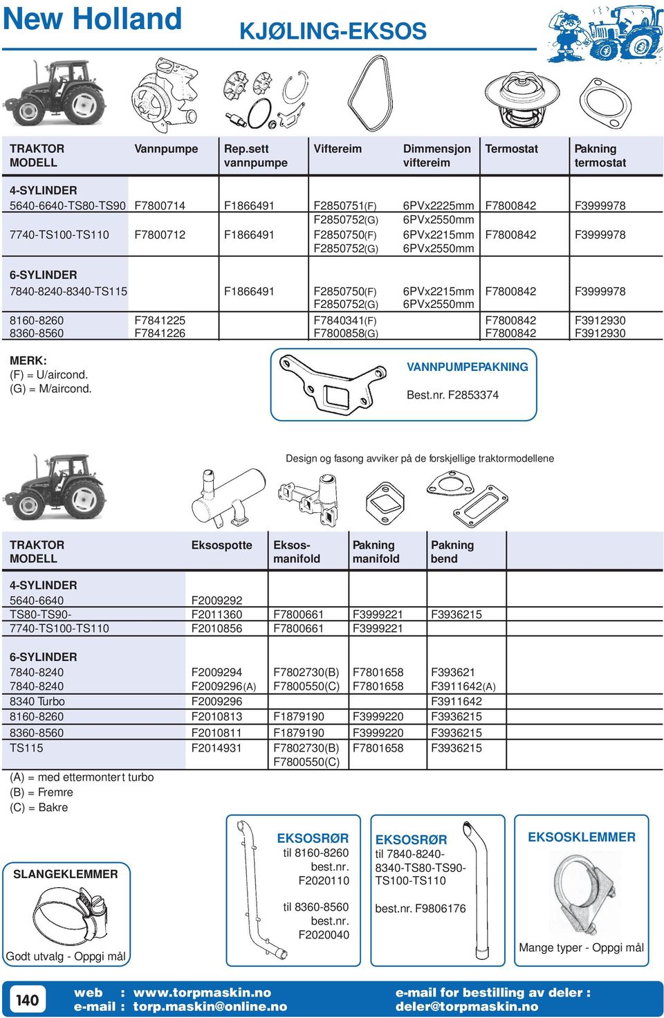 PVxmm F00 F F0(G) PVx0mm 0-0 F F0(F) F00 F0 0-0 F F00(G) F00 F0 MERK: (F) = U/aircond. (G) = M/aircond. VANNPUMPEPAKNING Best.nr.