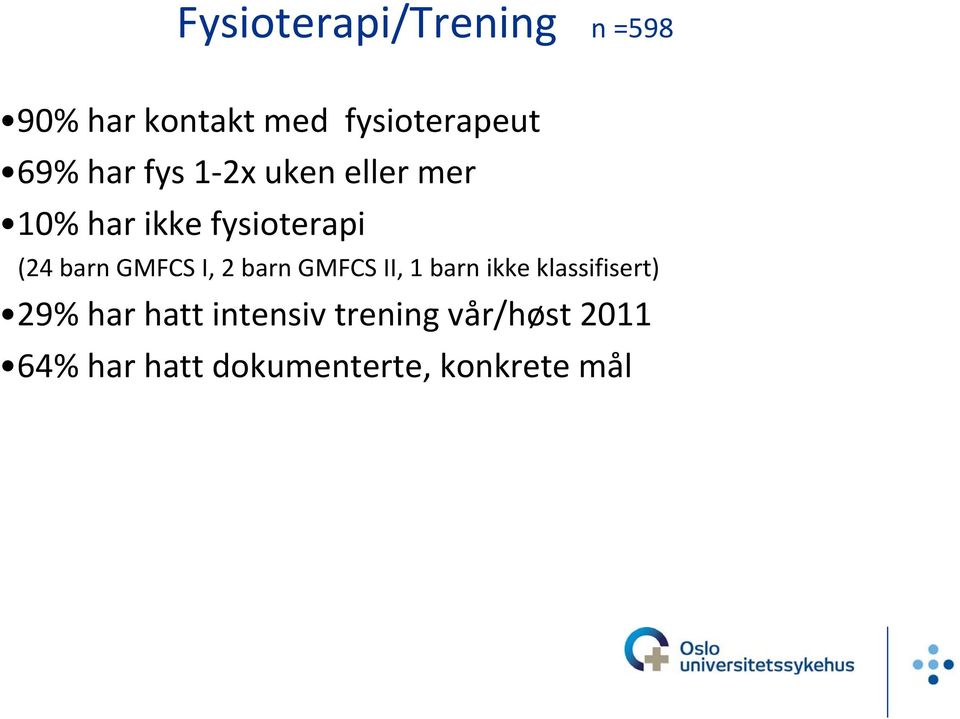 GMFCS I, 2 barn GMFCS II, 1 barn ikke klassifisert) 29% har hatt