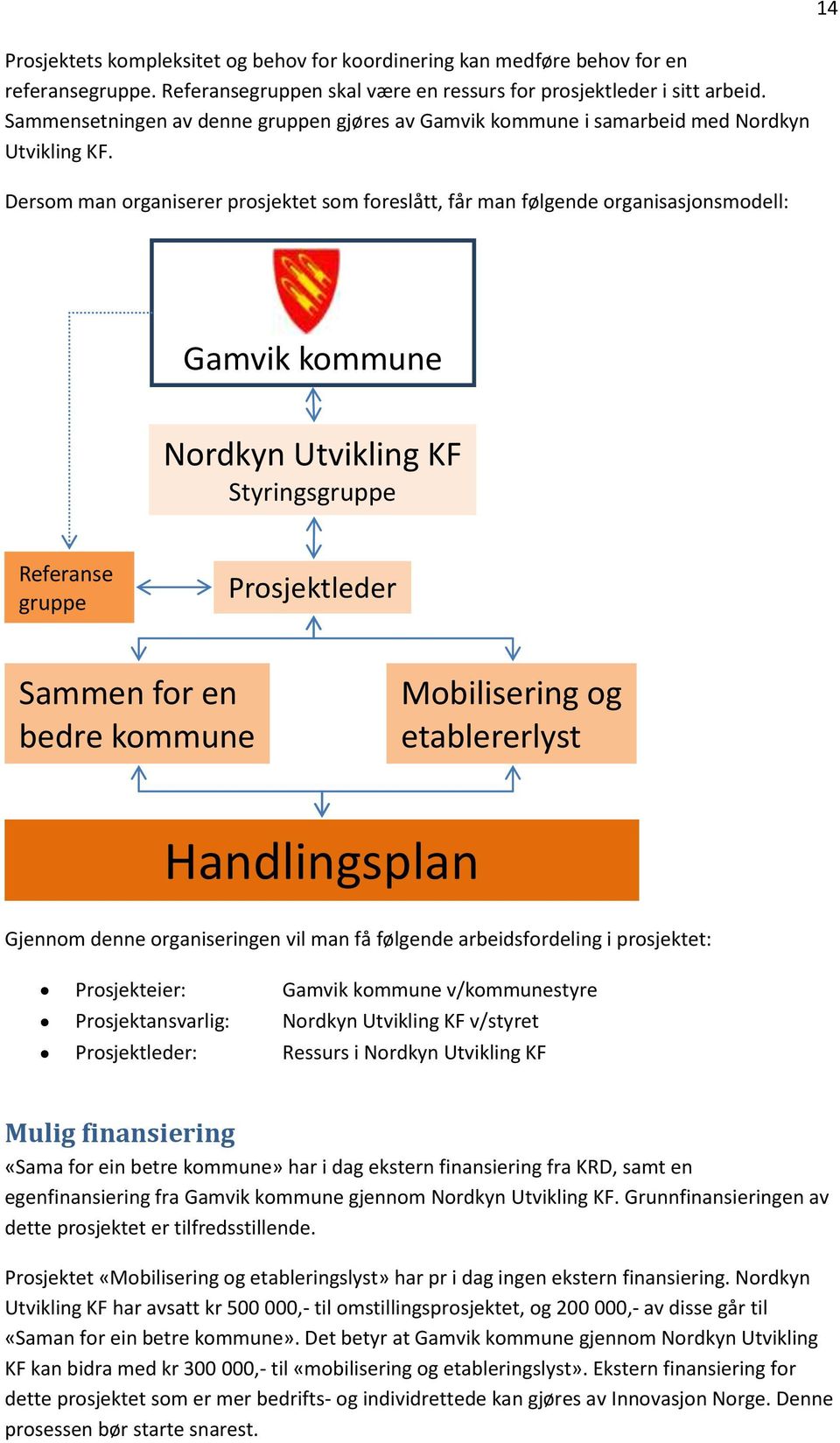 Dersom man organiserer prosjektet som foreslått, får man følgende organisasjonsmodell: 14 Gamvik kommune Nordkyn Utvikling KF Styringsgruppe Referanse gruppe Prosjektleder Sammen for en bedre kommune