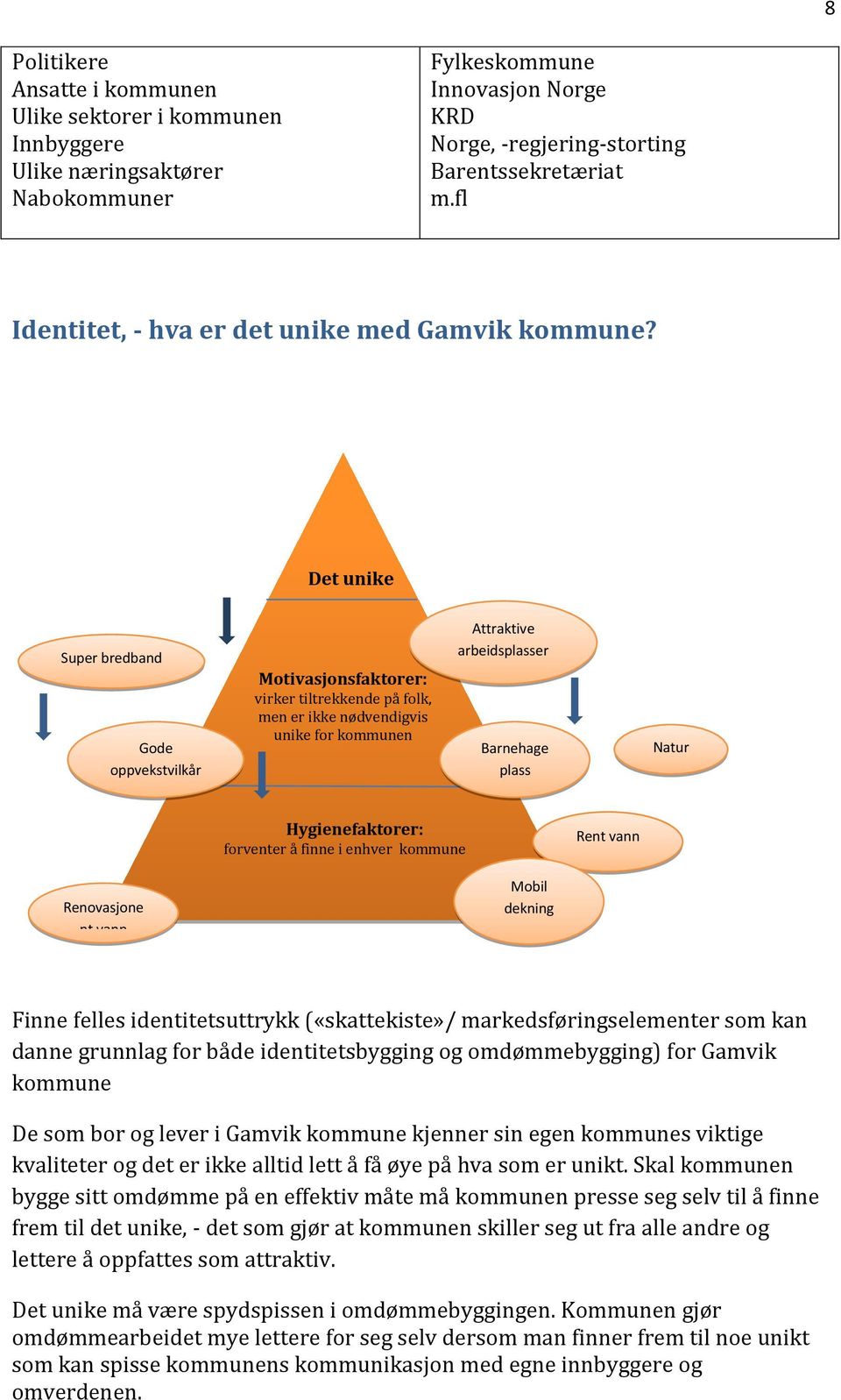 Det unike Super bredband Gode oppvekstvilkår Motivasjonsfaktorer: virker tiltrekkende på folk, men er ikke nødvendigvis unike for kommunen Attraktive arbeidsplasser Barnehage plass Natur