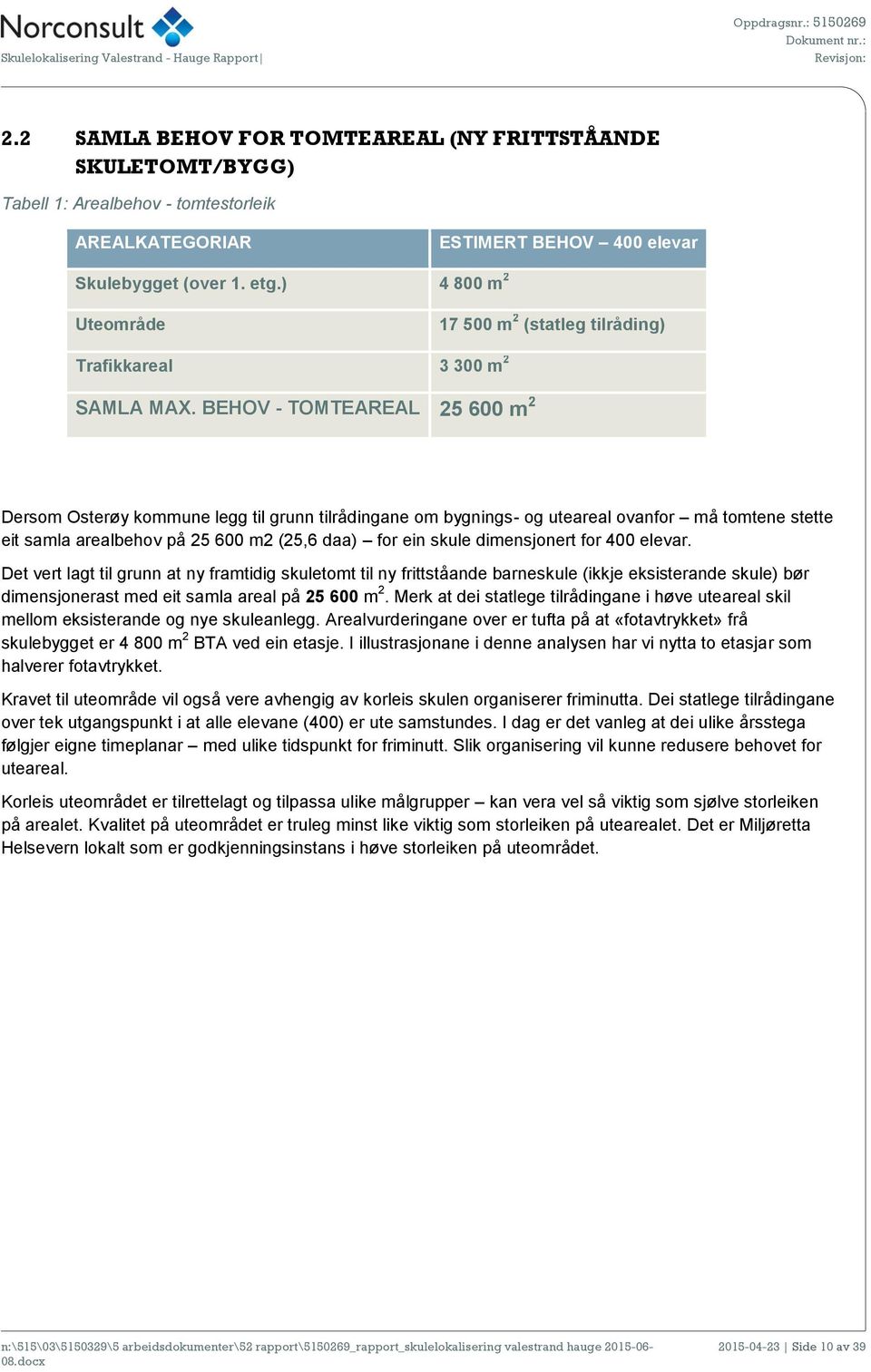 BEHOV - TOMTEAREAL 25 600 m 2 Dersom Osterøy kommune legg til grunn tilrådingane om bygnings- og uteareal ovanfor må tomtene stette eit samla arealbehov på 25 600 m2 (25,6 daa) for ein skule