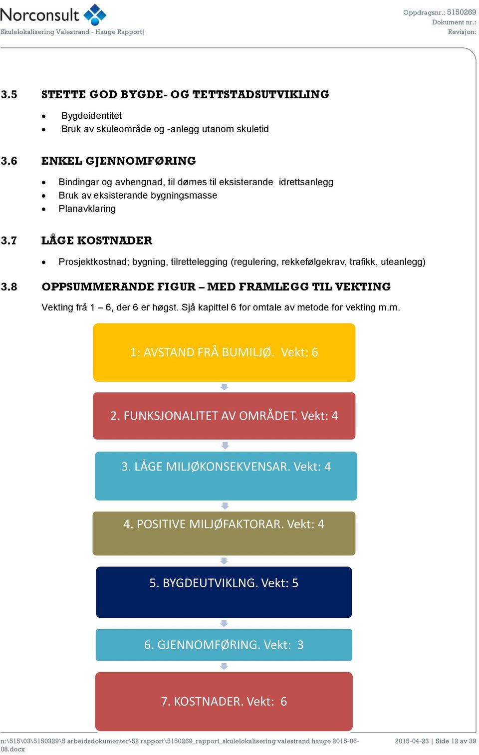 7 LÅGE KOSTNADER Prosjektkostnad; bygning, tilrettelegging (regulering, rekkefølgekrav, trafikk, uteanlegg) 3.